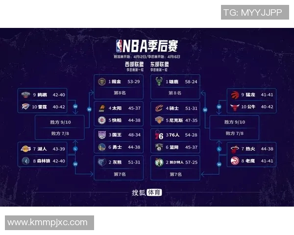 NBA湖人对热火第五场比赛的直播时间及观看指南详解 NBA湖人对热火第五场比赛的直播时间及观看指南详解